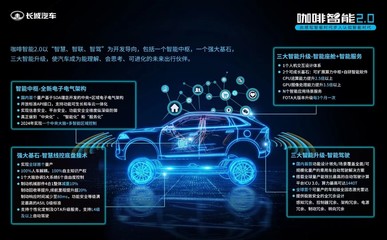 智能汽車賽道新角逐 長(zhǎng)城咖啡智能2.0何以刷爆車友圈？