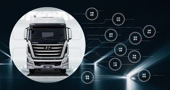 智聯(lián)未來，創(chuàng)領(lǐng)蓉城——創(chuàng)虎2018款成都區(qū)域推介會圓滿落幕，共繪智能聯(lián)網(wǎng)商用車新藍(lán)圖