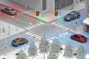 特斯拉Autopilot離L5有多遠(yuǎn)？——智能聯(lián)網(wǎng)汽車技術(shù)周報深度觀察