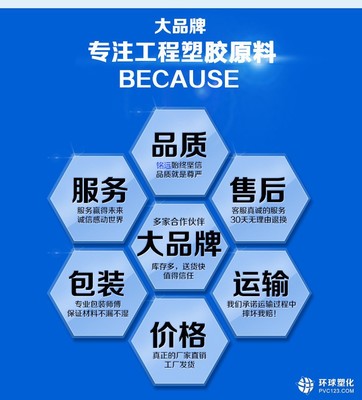 高粘度CAB樹脂在東伊士曼381-2BP清漆與BP酯類在汽車拋光中的應(yīng)用分析